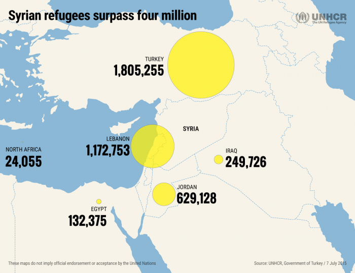 2015-07-09-4-million-syrian-refugee