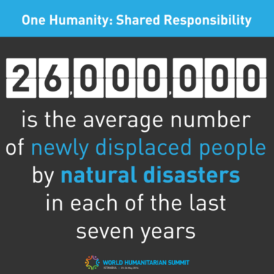 10 Ways to Improve Our Response to Humanitarian Crises - Center for ...