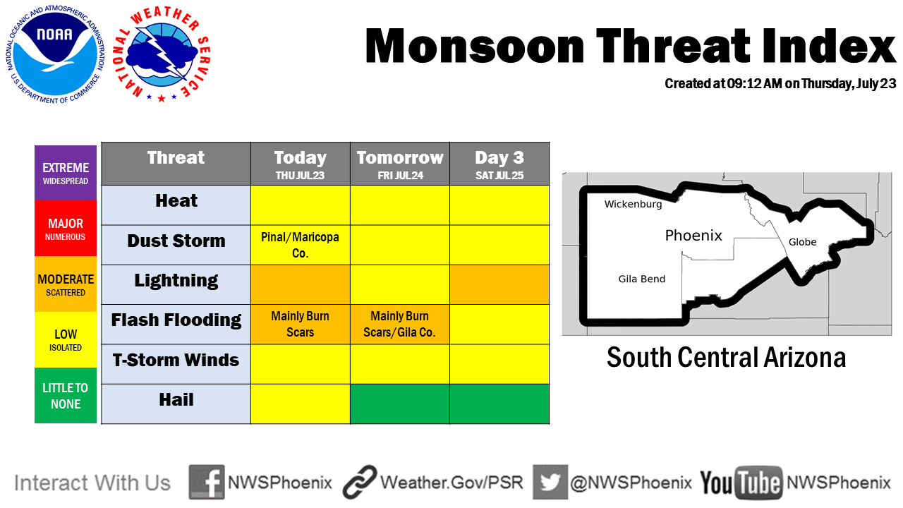 NWS Phoenix monsoon july 23 Center for Disaster Philanthropy