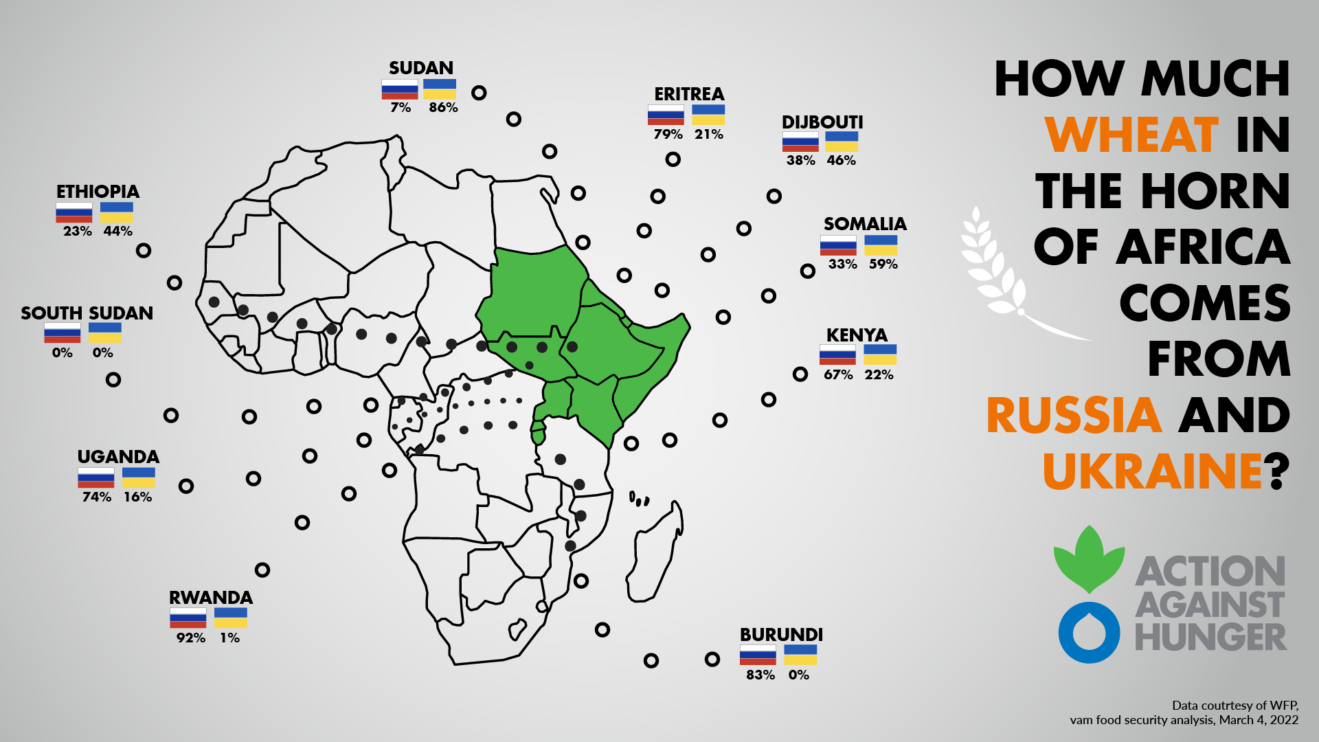 Horn of Africa Hunger Crisis - Center for Disaster Philanthropy