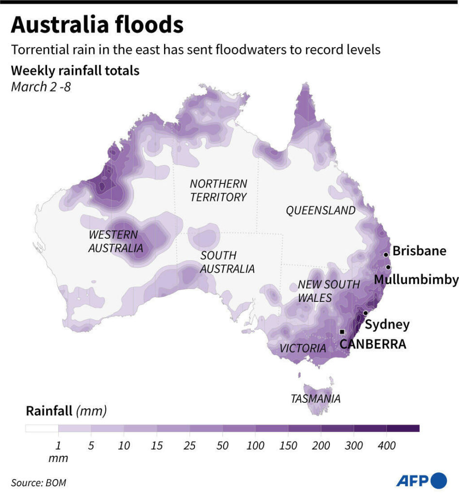 2022 Australian Flooding Center For Disaster Philanthropy