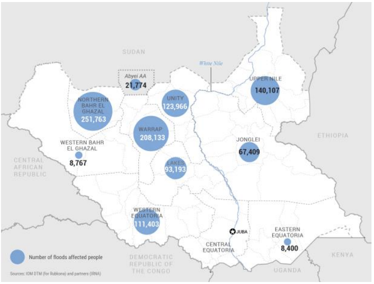 South Sudan Humanitarian Crisis - Center for Disaster Philanthropy