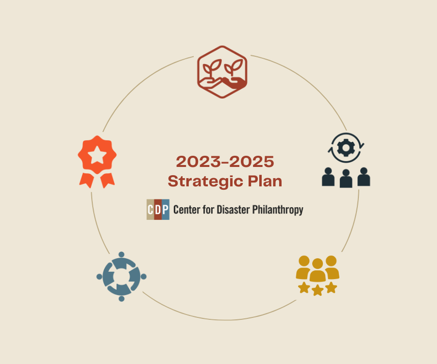 Introducing Cdps New Strategic Plan Center For Disaster Philanthropy 5283