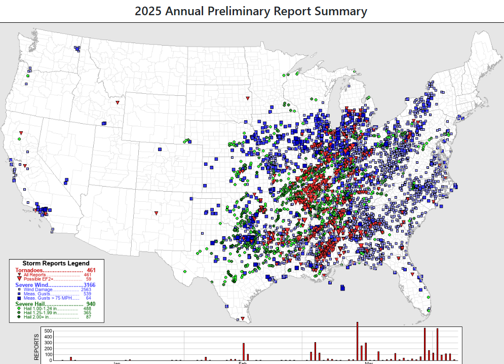 2025 US Tornadoes and Severe Storms - Center for Disaster Philanthropy
